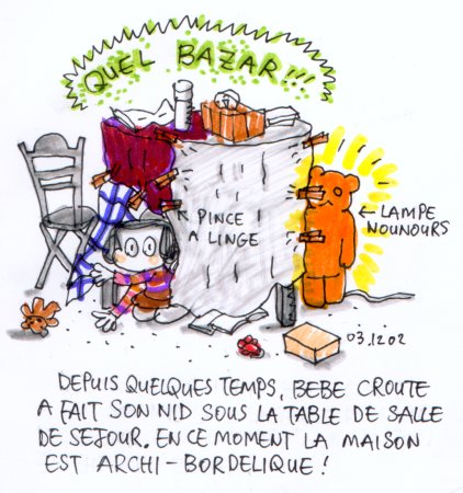 03 décembre 2002