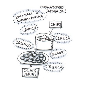 Crunch... Crunch